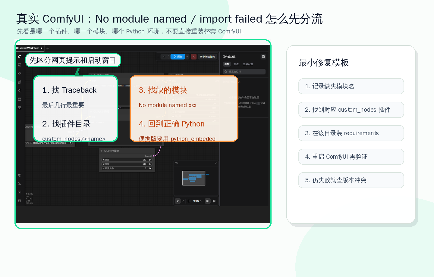 自定义节点依赖排查模板
