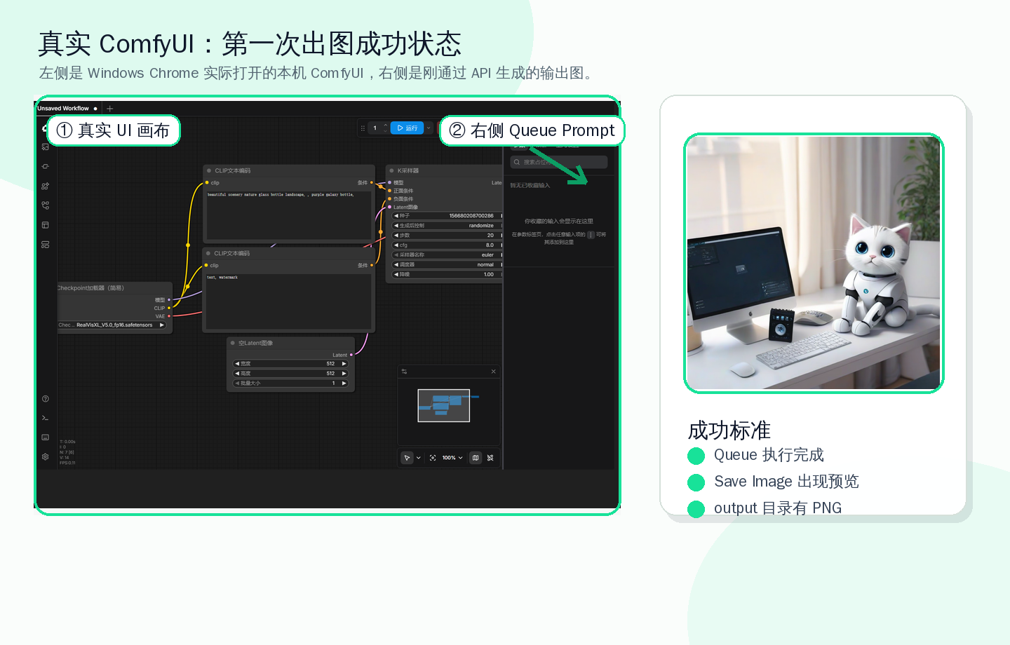 ComfyUI 第一次出图 对应位置标注图